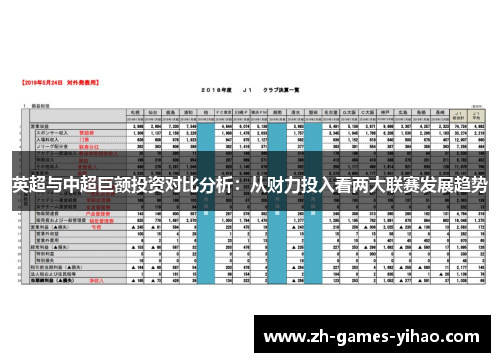 英超与中超巨额投资对比分析：从财力投入看两大联赛发展趋势