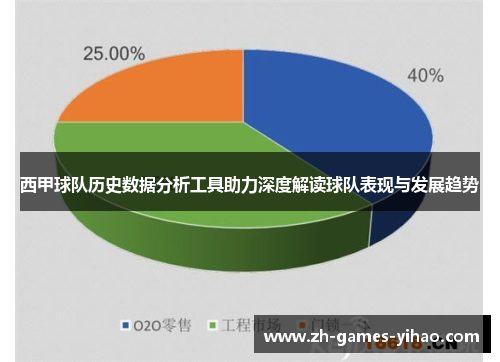 西甲球队历史数据分析工具助力深度解读球队表现与发展趋势