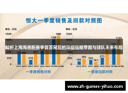 解析上海海港新赛季首签背后的深层战略意图与球队未来布局