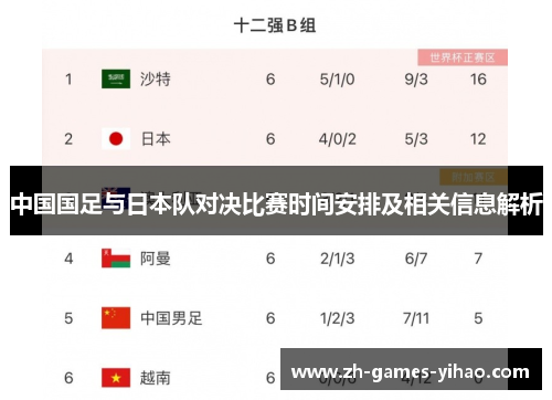 中国国足与日本队对决比赛时间安排及相关信息解析