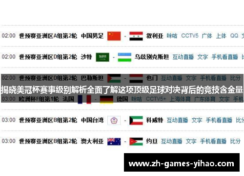 揭晓美冠杯赛事级别解析全面了解这项顶级足球对决背后的竞技含金量