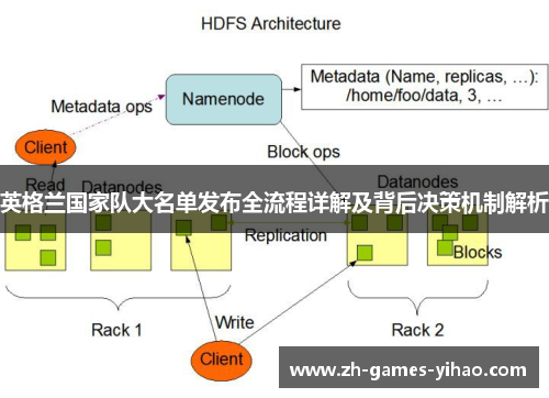 英格兰国家队大名单发布全流程详解及背后决策机制解析