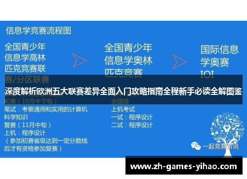 深度解析欧洲五大联赛差异全面入门攻略指南全程新手必读全解图鉴