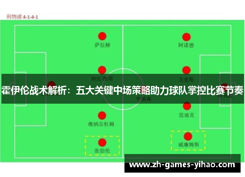 霍伊伦战术解析：五大关键中场策略助力球队掌控比赛节奏