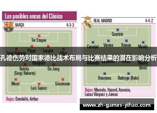 孔德伤势对国家德比战术布局与比赛结果的潜在影响分析