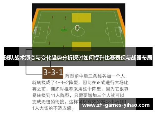 球队战术演变与变化趋势分析探讨如何提升比赛表现与战略布局