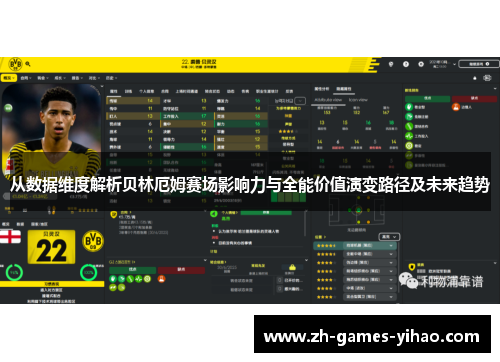从数据维度解析贝林厄姆赛场影响力与全能价值演变路径及未来趋势