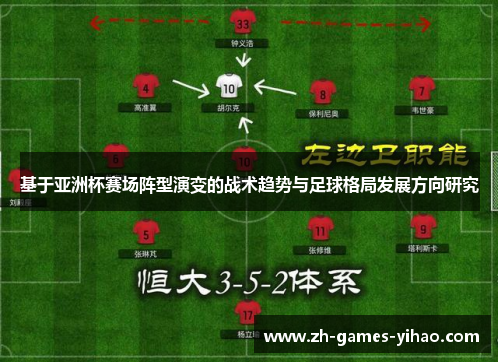 基于亚洲杯赛场阵型演变的战术趋势与足球格局发展方向研究 基于亚洲杯赛场阵型演变的战术趋势与足球格局发展方向研究