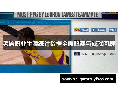 老詹职业生涯统计数据全面解读与成就回顾