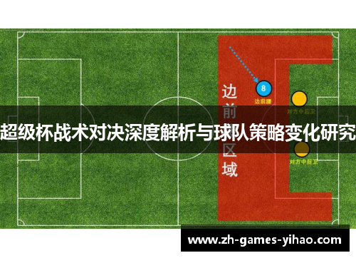 超级杯战术对决深度解析与球队策略变化研究