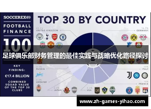 足球俱乐部财务管理的最佳实践与战略优化路径探讨